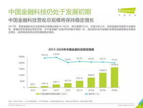 艾瑞咨询 2018年中国金融科技发展现状与未来趋势深度洞察