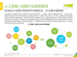 艾瑞咨询 2018年中国人工智能金融行业研究报告深度解析
